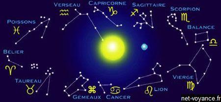 La meteoromancie