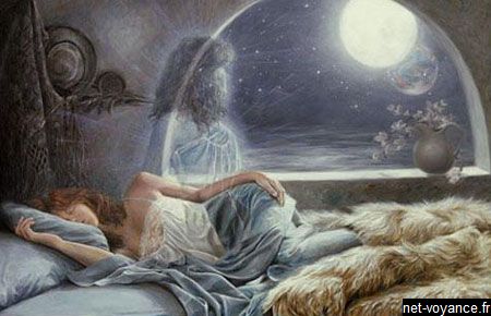 reve telepathique telepathie pendant un reve