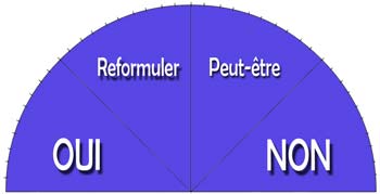 Planche Convention Pendule Oui Non à imprimer